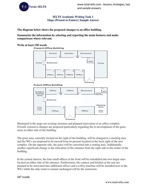 Image result for IELTS Academic Writing Task 1 Map