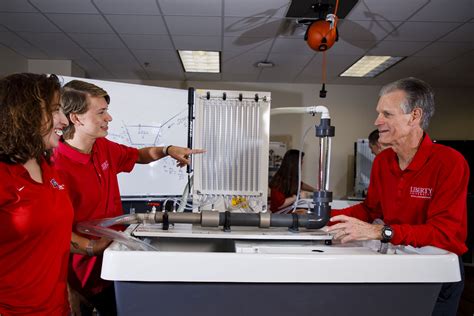 Online Engineering Programs 的图像结果