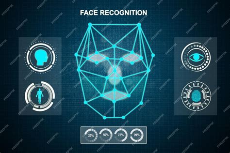 Image result for Face Recognition System