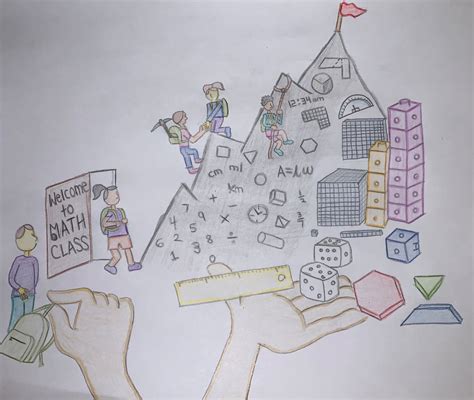 Image result for Math Vision Board