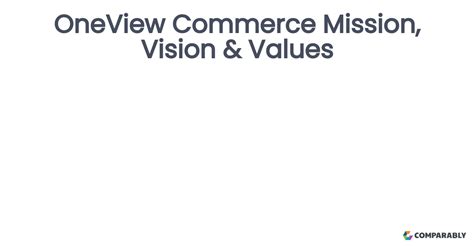 Image result for OneView Commerce