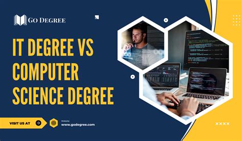 Computer IT Degree 的图像结果