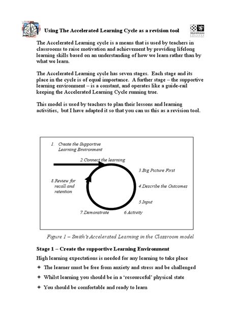 Image result for Accelerated Learning Cycle