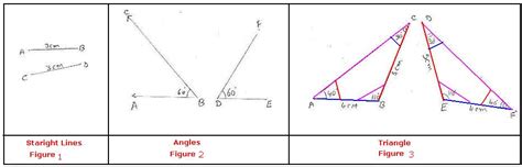 Triangles