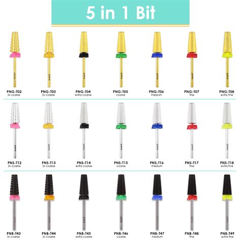 Guide To Nail Drill Bits at Gregory Lawerence blog