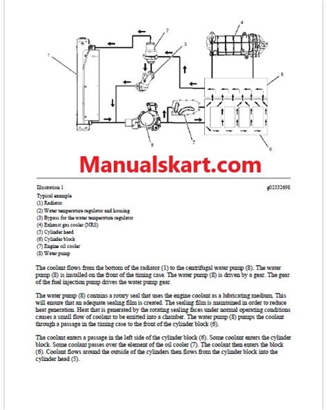 Caterpillar 3516E Generator Set Pdf Repair Service Manual