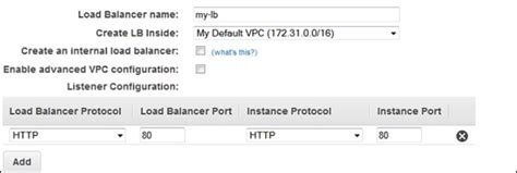 Amazon Web Services - Auto Scaling - Introduction to Amazon Web ...