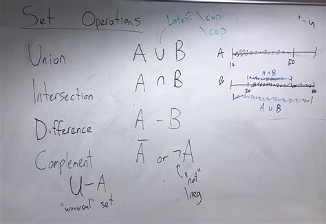 INFO-2301: Quantitative Reasoning - University of Colorado Boulder