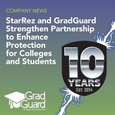 #starrez #gradguard #rentersinsurance | GradGuard - College Life Protected