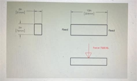 Beam Fea Tutorial SolidWorks 的图像结果