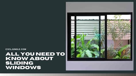 Image result for Sliding Window Tutorial