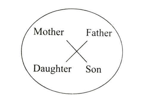 What is the example of inheritance pattern shown?