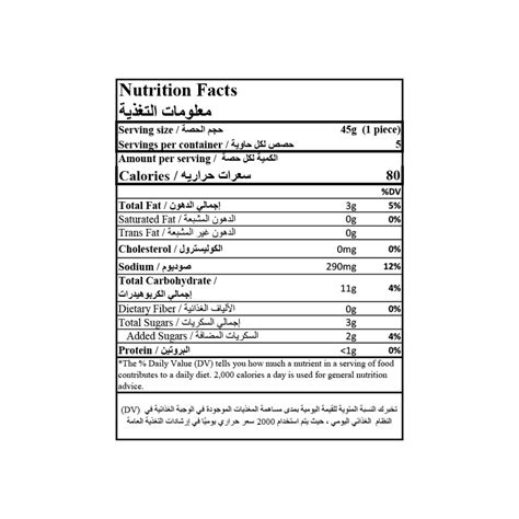 Arabic Bread (5 Pcs) – 225g – GF - Bakemartathome