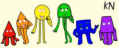 Image result for Number Functions SQL