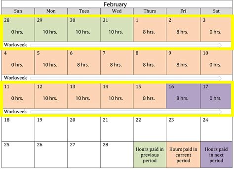 How to Calculate Overtime on a Semi-Monthly Payroll in Colorado