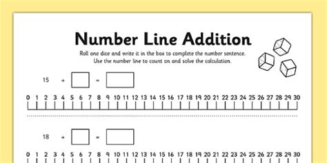 Number Line Addition KS1 Maths Worksheet / Worksheet, worksheet,adding ...