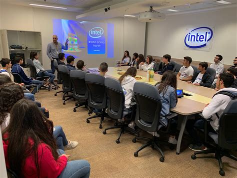 Image result for Loop Coding