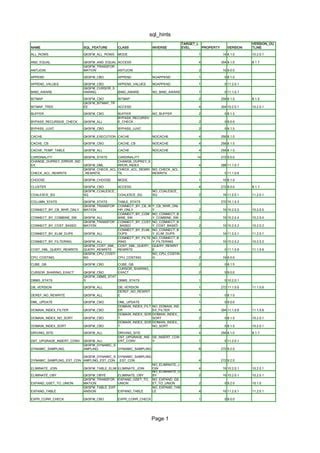 SQL Hints 的图像结果