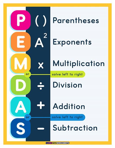 Image result for Order of Operations Math and Science