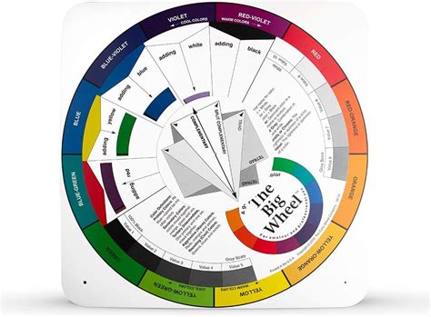 The Color Wheel Co. The Big Color Wheel for Artists and Designers India ...