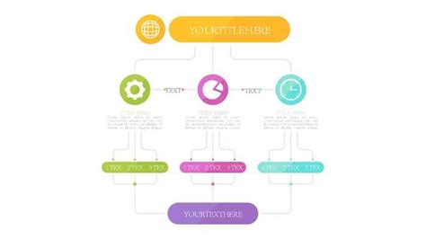 Image result for Timing Flow Chart PowerPoint