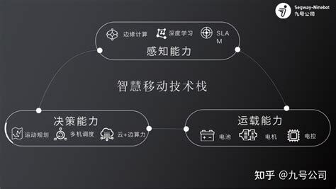 王小川成立人工智能公司，AI大模型创业快速筹备中_OpenAI_学术界_中国