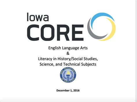 Iowa Core Standards – ELA (1803ER-DE) – Creative Services E-Store