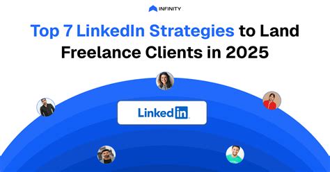 Top 7 LinkedIn Strategies to Land Freelance Clients in 2025 India
