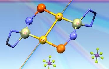 Dr. S. Khan's Research Group - Research