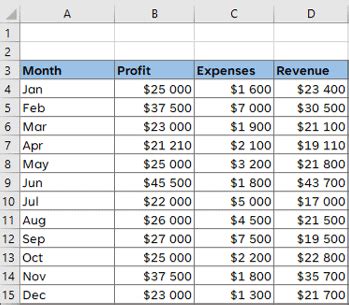 Image result for Remove All Conditional Formatting Excel