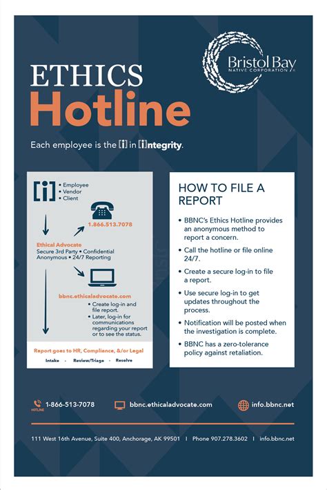 Posters of Ethics 的图像结果