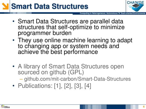 Image result for Data Structures Splendid
