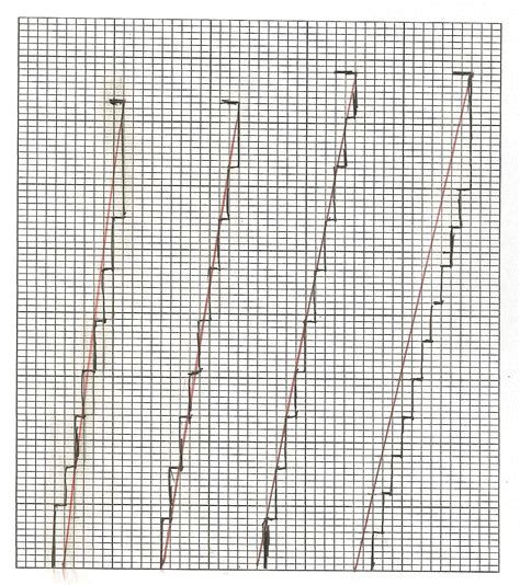 Knitters Graph Paper 的图像结果