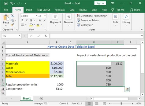 Creatve Data Table On Excel 的图像结果
