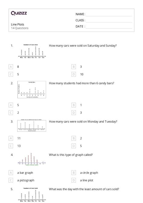 50+ Line Plots worksheets for 7th Class on Quizizz | Free & Printable