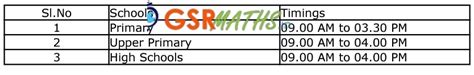 AP Schools New Timings for PS, UPs, HS - GSR INFO @AP Teachers