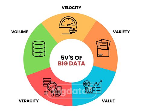 Big Data Sensor 的图像结果