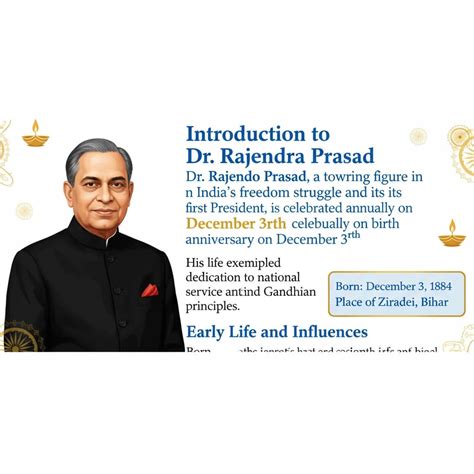 Dr. Rajendra Prasad — History UPSC Notes | Vaidra