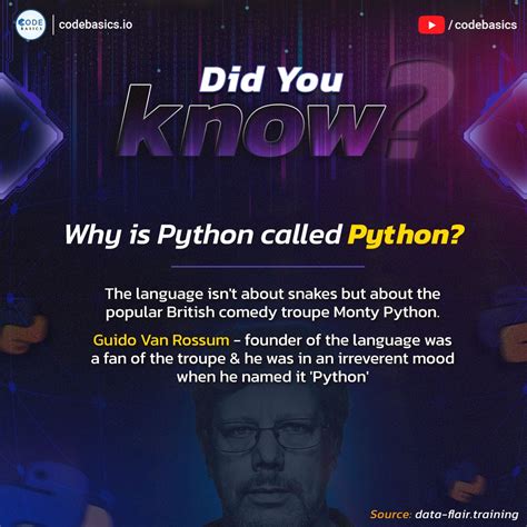 Image result for Codebasics Python