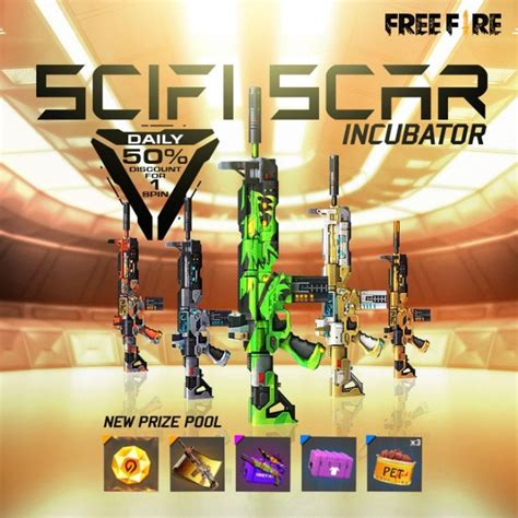 Everything You Need To Know About Free Fire All Incubator Bundles