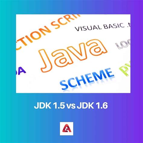 Image result for Java 1 6.0 JDK Download