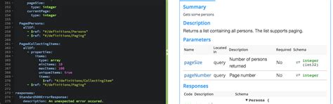 Image result for Open API Swagger Tutorial
