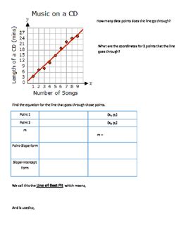 Line of Best Fit Examples 的图像结果