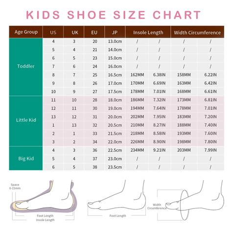 Childrens European Shoe Size Conversion Chart - AllConversionCharts.com