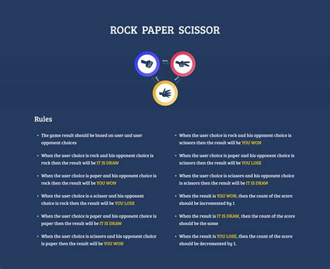 GitHub - nagendragarapati/mini-games-ccbp