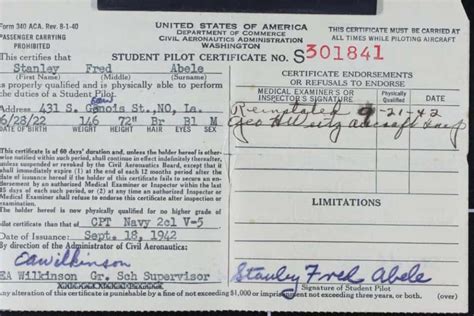 Image result for Student Pilot License