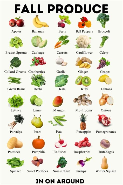 Fall Produce 的图像结果