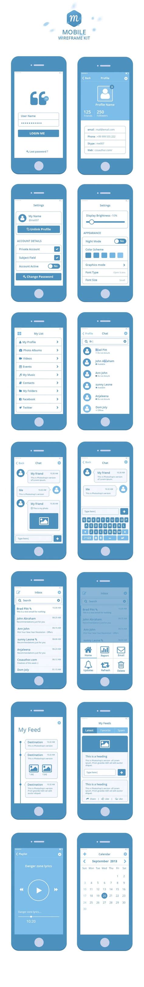 Wireframe 的图像结果