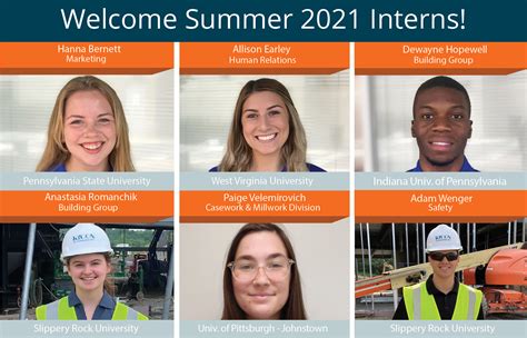 Employee Spotlight | Rycon Construction, Inc.