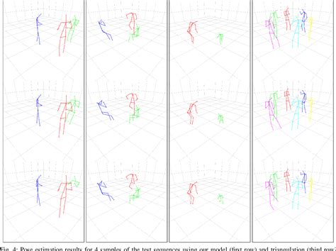 Image result for 3D Pose Estimation Python